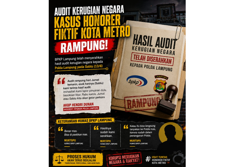 Kasus Honorer Fiktif Pemkot Metro Masuk Babak Baru, Audit Kerugian Negara Sudah Diserahkan ke Polda