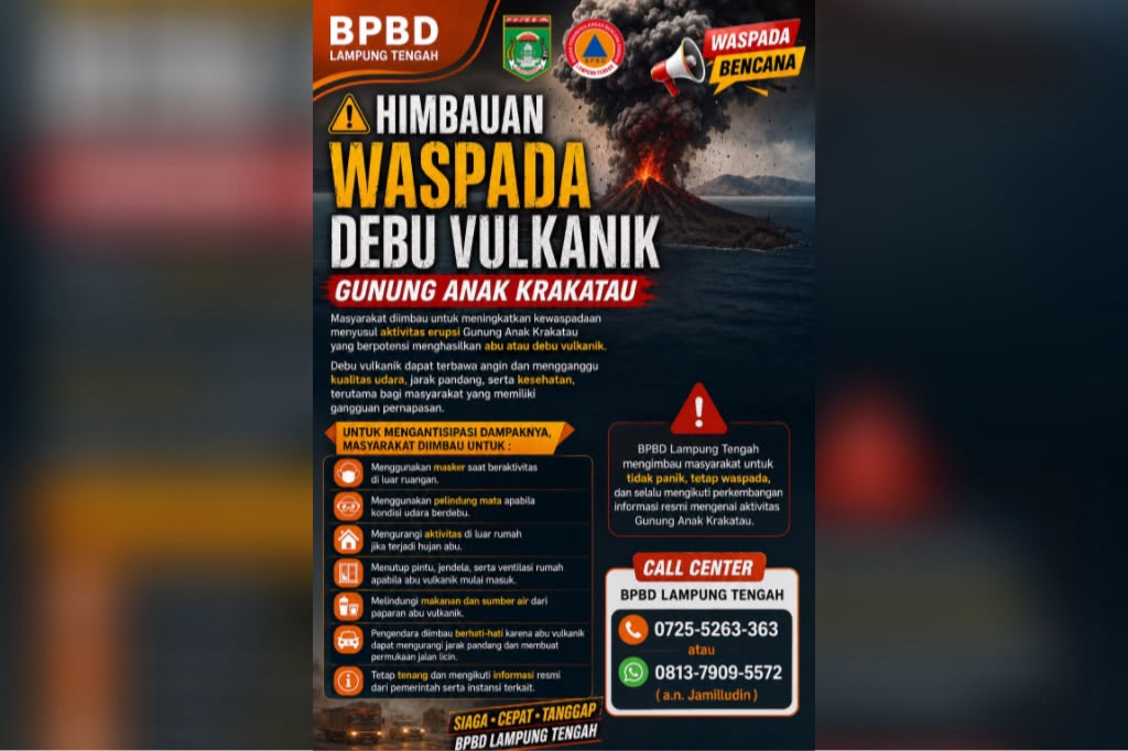 Gunung Anak Krakatau Status Siaga, Bupati Lampung Tengah Minta Warga Gunakan Masker Saat Aktivitas Luar Ruang