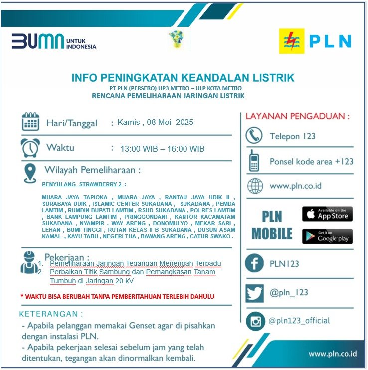 Jadwal Pemadaman Listrik PLN di Lampung Timur, 8 Mei 2025: Cek Wilayah Terdampak!