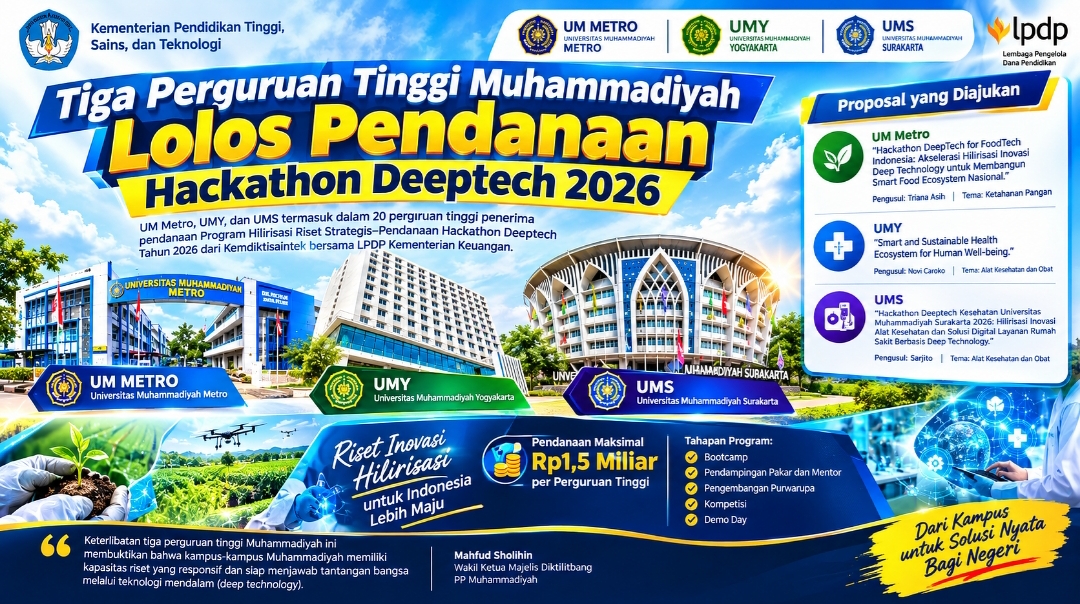 UM Metro, UMY dan UMS Masuk 20 Penerima Pendanaan Hackathon Deeptech 2026