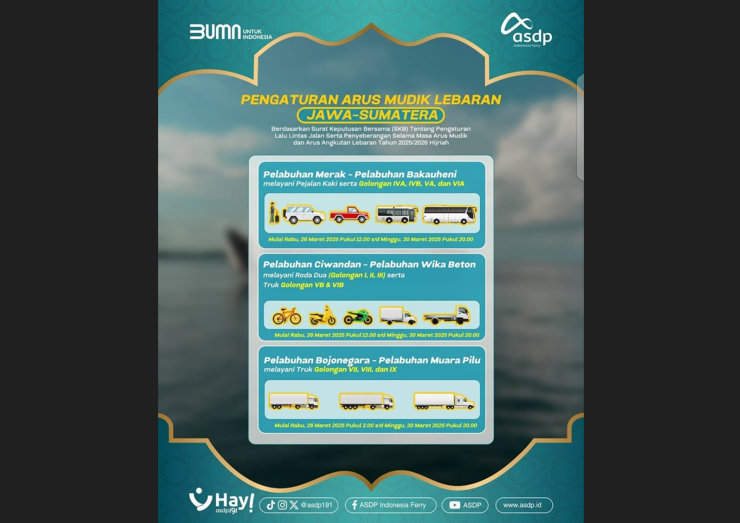 Siap Mudik 2025? Catat Aturan Jalur Penyeberangan Selat Sunda dari ASDP