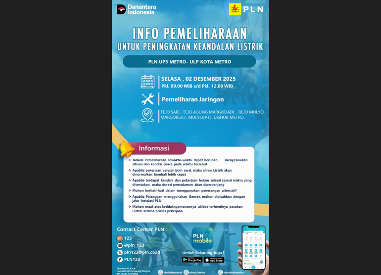 Pemeliharaan Jaringan, PLN ULP Metro Lakukan Pemadaman 2 Desember 2025, Cek Wilayahnya!