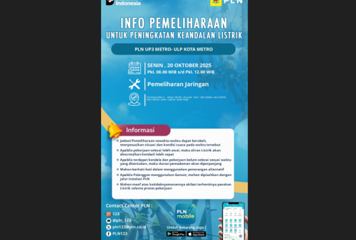 Jadwalkan Pemadaman Listrik Oleh PLN ULP Metro 20 Oktober 2025, Cek Wilayah yang Terdampak