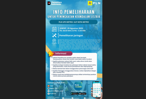 Catat! Jadwal dan Lokasi Pemadaman Listrik PLN ULP Metro Jumat, 29 Agustus 2025