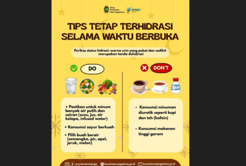 Dinkes Yogyakarta Ajak Masyarakat Cegah Dehidrasi dengan Pola Berbuka yang Sehat