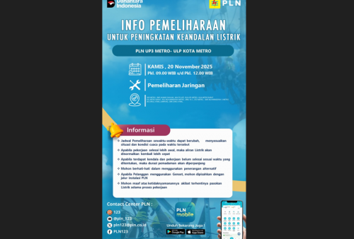 PLN ULP Metro Jadwalkan Pemadaman Listrik 20 November, Ini Wilayah yang Terdampak