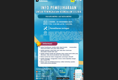  Warga Diminta Siaga, PLN ULP Metro Lakukan Pemadaman Bergilir Kamis, 4 Desember 2025