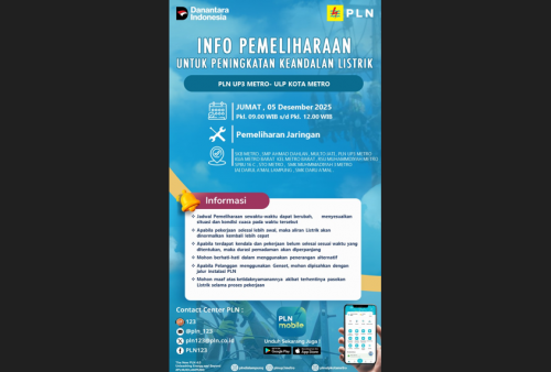 PLN ULP Metro Jadwalkan Pemadaman Listrik 5 Desember 2025, Ini Wilayah yang Terdampak!