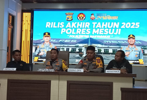 Rilis Akhir Tahun 2025, Polres Mesuji Ungkap Ratusan Kasus Sepanjang Tahun