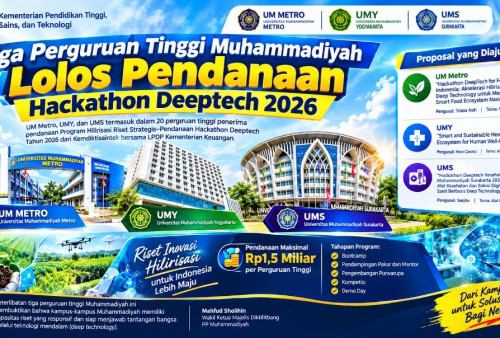 UM Metro, UMY dan UMS Masuk 20 Penerima Pendanaan Hackathon Deeptech 2026