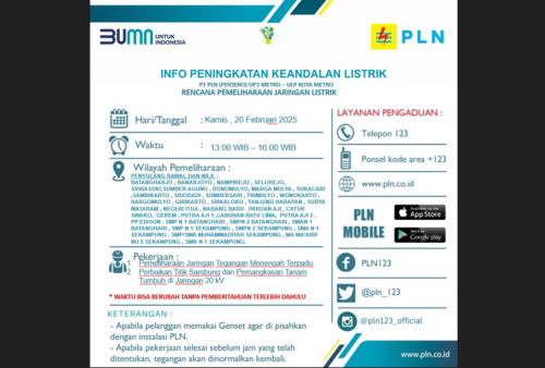 PLN Akan Lakukan Pemadaman Listrik di Beberapa Wilayah Lampung pada Kamis 20 Februari 2025, Cek Wilayahmu!