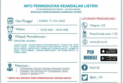 PLN Umumkan Pemadaman Listrik di Kota Metro Kamis 17 Juli 2025, Ini Wilayah yang Terdampak!
