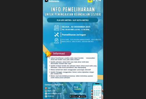 Pemeliharaan Jaringan, PLN ULP Metro Lakukan Pemadaman 2 Desember 2025, Cek Wilayahnya!