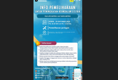  Jadwalkan Pemadaman Listrik Oleh PLN ULP Metro 20 Oktober 2025, Cek Wilayah yang Terdampak