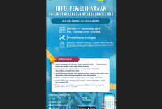 Waspada! PLN ULP Metro Umumkan Pemadaman Listrik 11 September, Simak Wilayah Terdampak